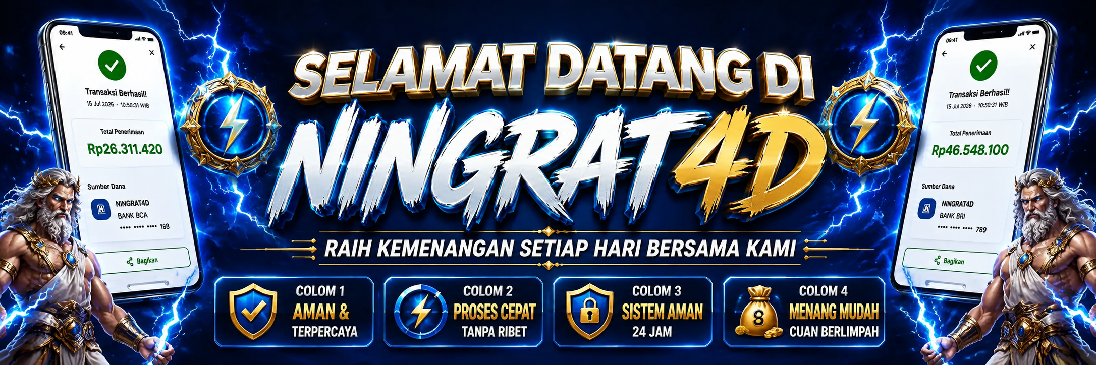 NINGRAT4D